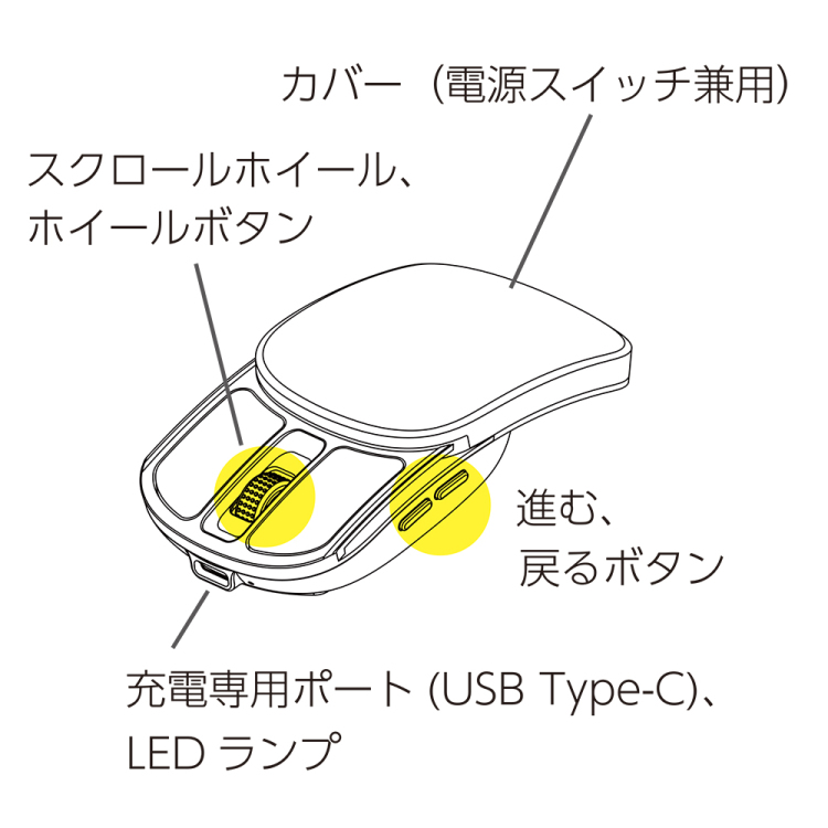 ナカバヤシ 無線充電式スライド静音5ボタンBlueLEDマウス/ホワイト MUS-RKF235W (tm)の商品画像18枚目