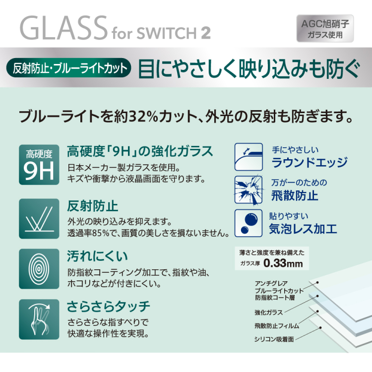 ナカバヤシ SWITCH2用 ガラス / 反射防止BLC GAF-SW2GGBC (tm) の商品画像2枚目