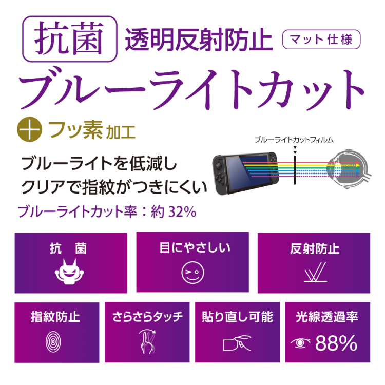 ナカバヤシ SWITCH2用 フィルム / 防反BLC GAF-SW2FLGCBC (tm) の商品画像2枚目