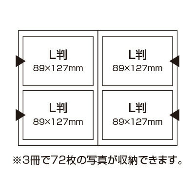 【アルバムの日記念特価】ナカバヤシ ミニポケット3冊セット/ハローキティ/3冊でL判72枚収納 ア-PAL-201-3Pの商品画像3枚目