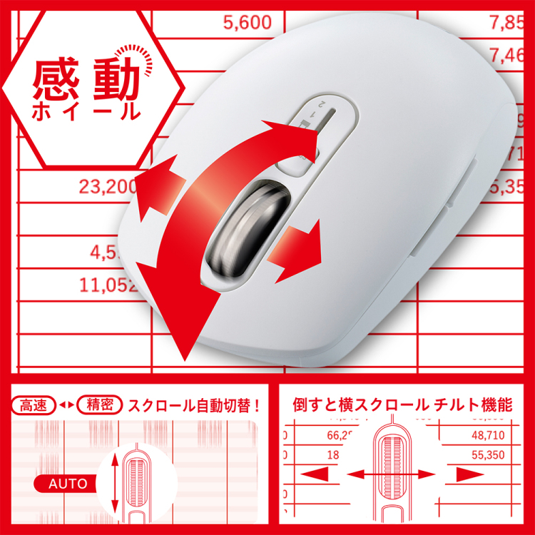 ナカバヤシ 【感動ホイールマウス】Bluetooth・USB無線(デュアル)静音5ボタンBlueLEDマウス Sサイズ/ホワイト MUS-DKF239W (tm)の商品画像16枚目