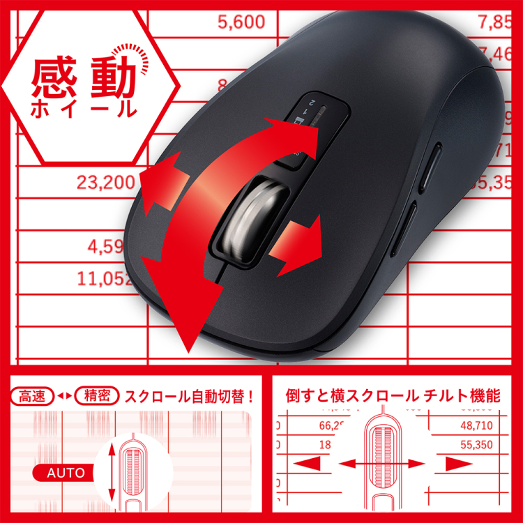 ナカバヤシ 【感動ホイールマウス】Bluetooth・USB無線(デュアル)静音5ボタンBlueLEDマウス Mサイズ/ブラック MUS-DKF242BK (tm)の商品画像16枚目