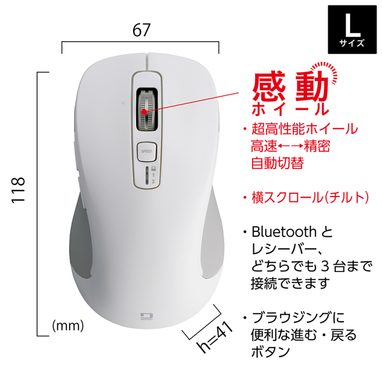 ナカバヤシ 【感動ホイールマウス】Bluetooth・USB無線(デュアル)静音5ボタンBlueLEDマウス Lサイズ/ホワイト MUS-DKF243W (tm)の商品画像3枚目