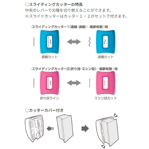 ナカバヤシ スライディングカッター替刃 NSC-NH1の商品画像2枚目