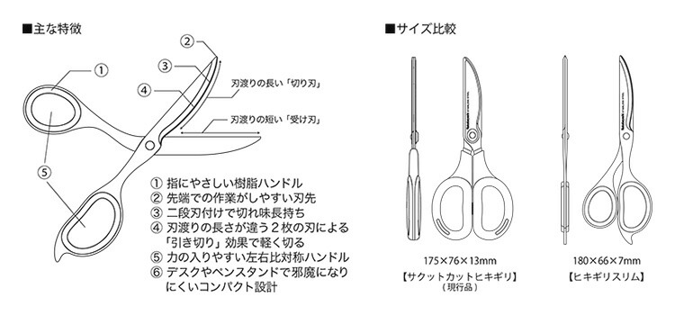 ナカバヤシ　ヒキギリスリム チタンコート　NH-HST180PB　ピンクブラウンの商品画像2枚目