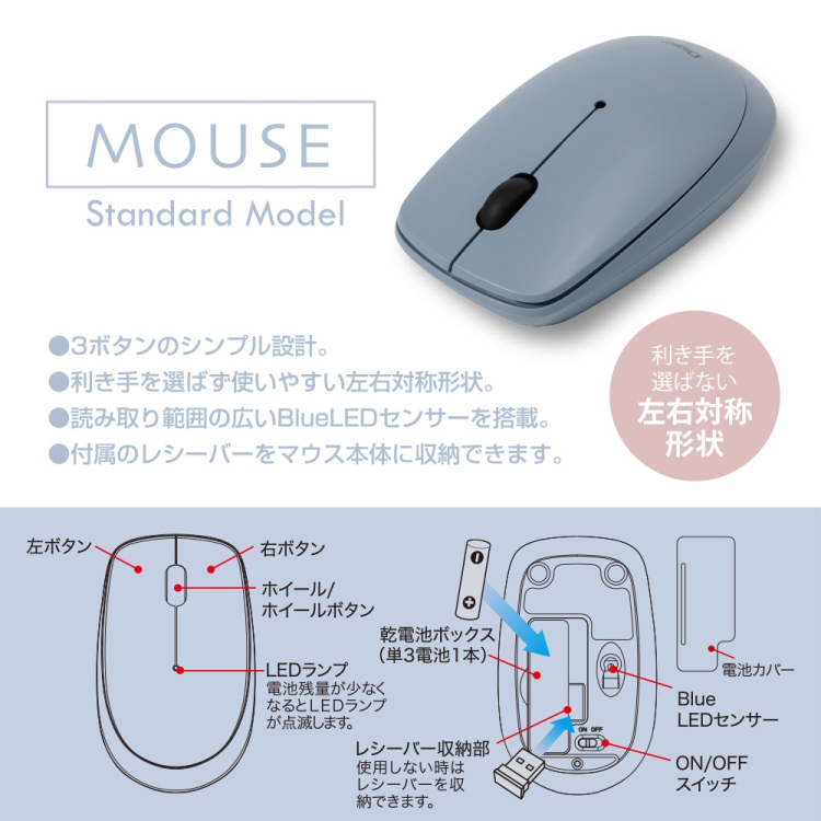 ナカバヤシ 無線3ボタンBlueLEDマウス MUS-RKT209W ブルー (tm)の商品画像7枚目