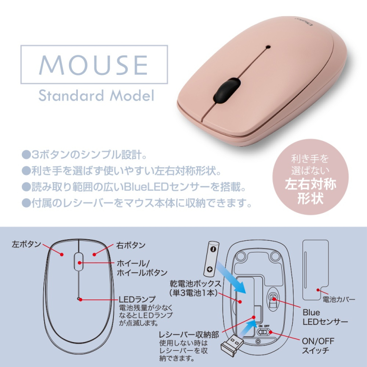 ナカバヤシ 無線3ボタンBlueLEDマウス MUS-RKT209W ピンク (tm)の商品画像7枚目