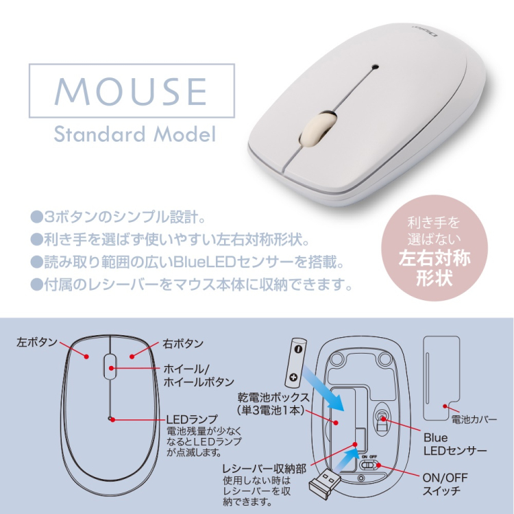 ナカバヤシ 無線3ボタンBlueLEDマウス MUS-RKT209W ホワイト (tm)の商品画像7枚目