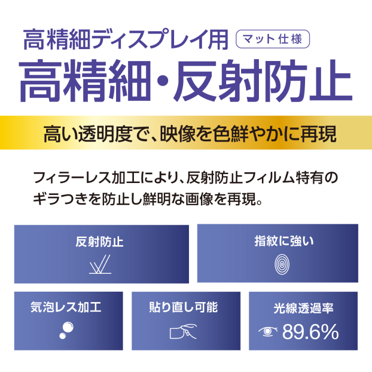 ナカバヤシ MacBook Air 15インチ用フィルム/高精細・反射防止ブルーライトカット SF-MBA1501FLH (tm)の商品画像2枚目