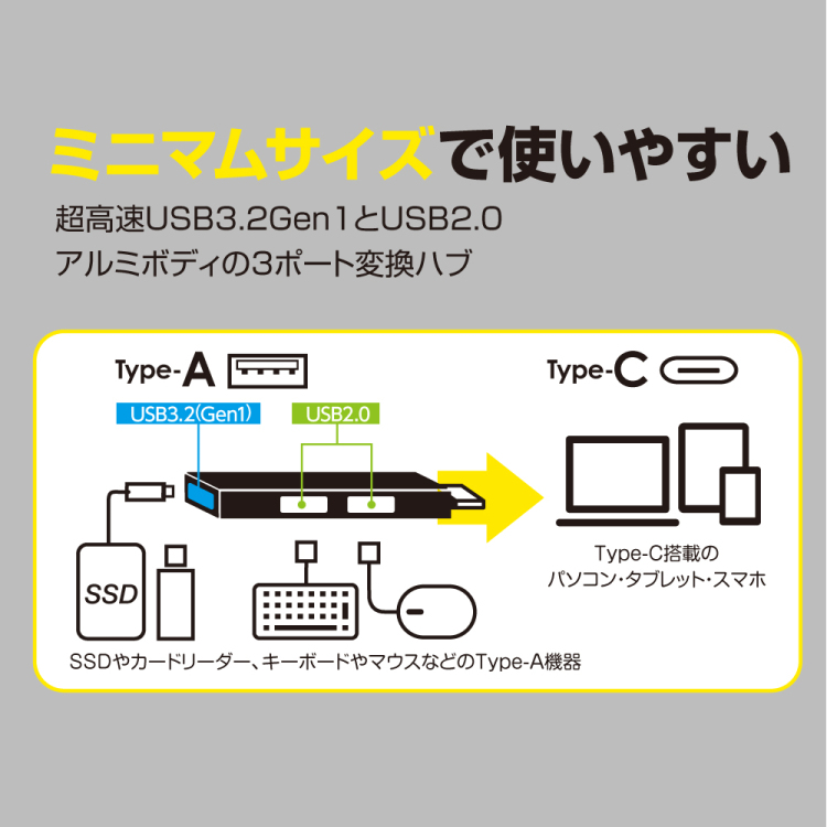 ナカバヤシ USB3.2G1+2.0Type-C3ポート変換ハブ/グレー UH-C3413GY (tm)の商品画像5枚目