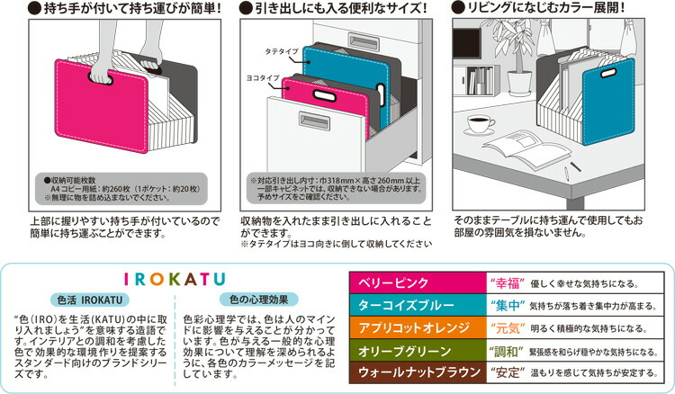 ナカバヤシ IROKATU ドキュメントファイル・発泡PP製/A4/ヨコ型 DF-A401E-TB ターコイズブルーの商品画像5枚目