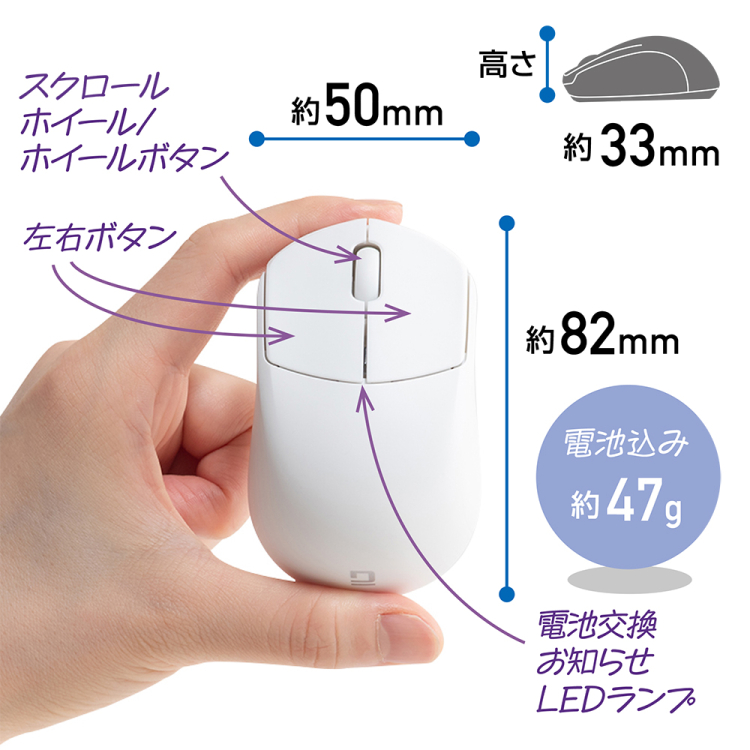 ナカバヤシ 小型無線静音3ボタンBlueLEDマウス/ホワイト MUS-RKT249W (tm)の商品画像3枚目