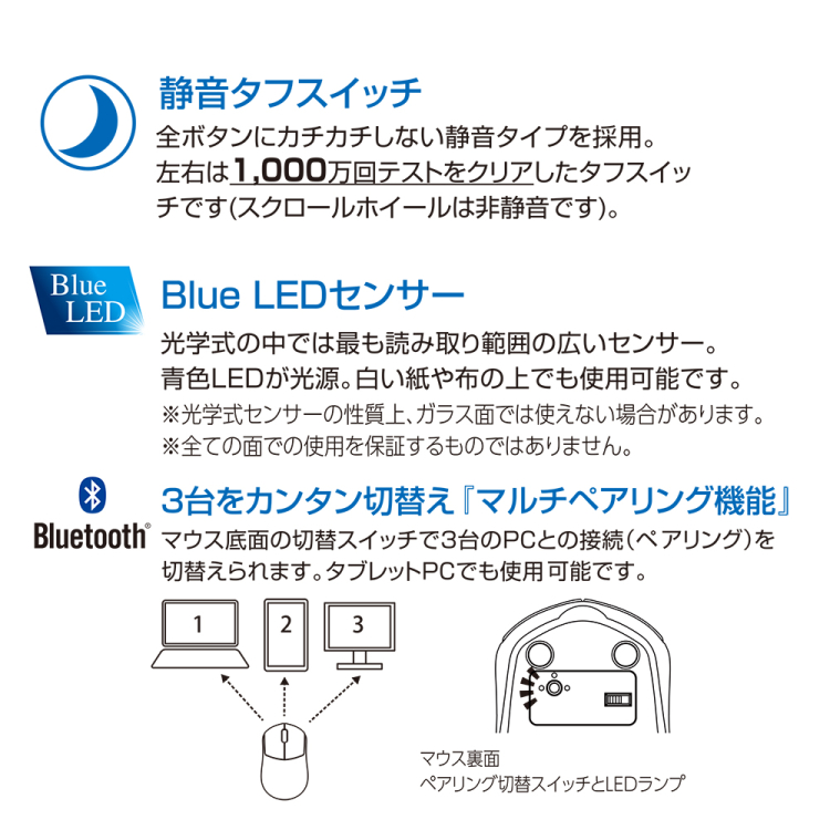 ナカバヤシ 小型BT静音3ボタンBlueLEDマウス/グレー MUS-BKT250GY (tm)の商品画像11枚目