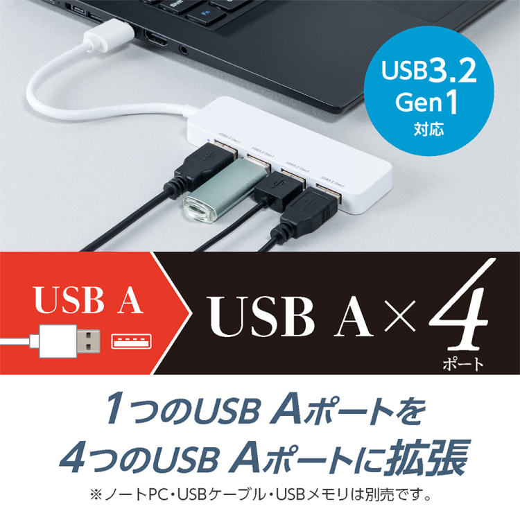 ナカバヤシ USB3.2 Gen1ハブ USB A/白 UH-3454W (tm)の商品画像3枚目