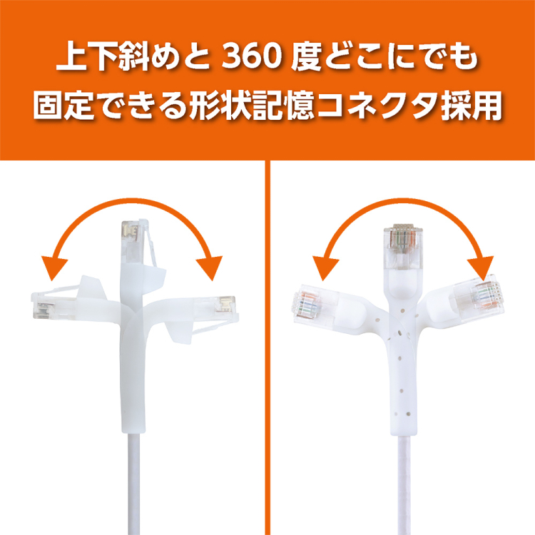 ナカバヤシ　CAT.6A　固定できるLANケーブル　10m／白　C6A-K100W　(tm)の商品画像3枚目