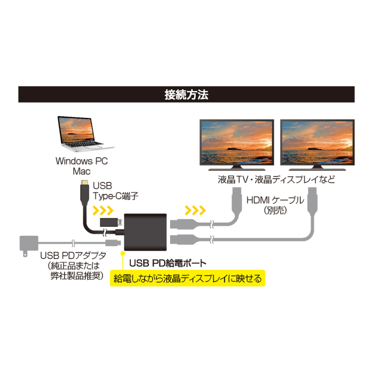 ナカバヤシ　HDMIディスプレイアダプタ　デュアル／黒　USA-CHD6BK　(tm)の商品画像10枚目