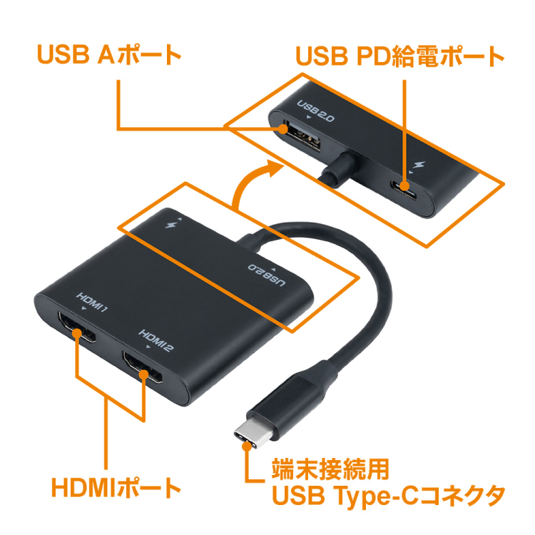 ナカバヤシ　HDMIディスプレイアダプタ　デュアル／黒　USA-CHD6BK　(tm)の商品画像5枚目