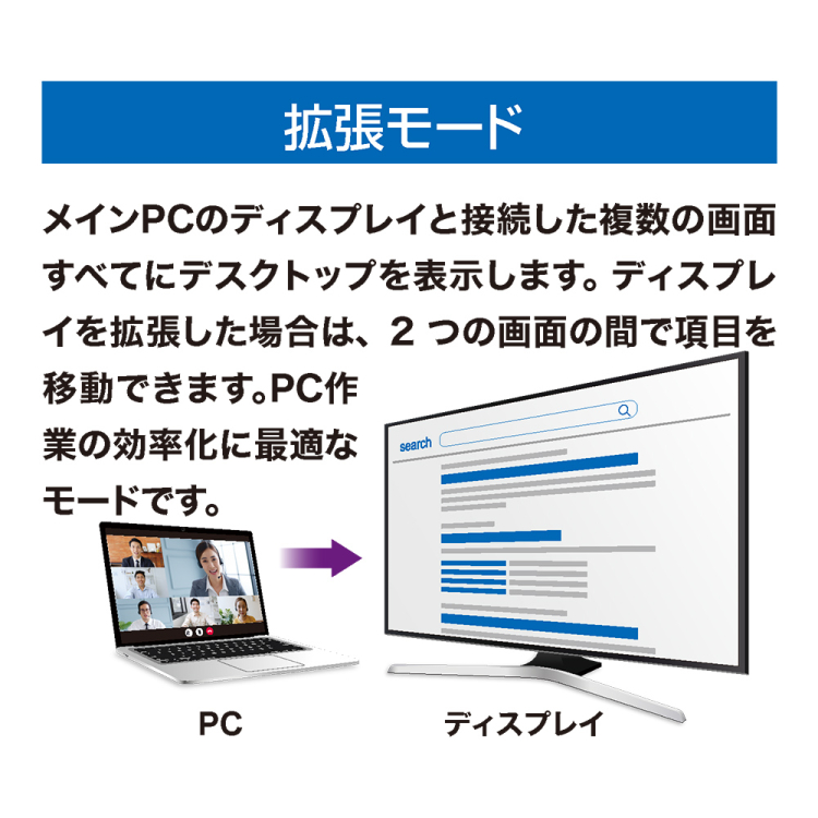 ナカバヤシ　HDMIディスプレイアダプタ／黒　USA-CHD5BK　(tm)の商品画像8枚目