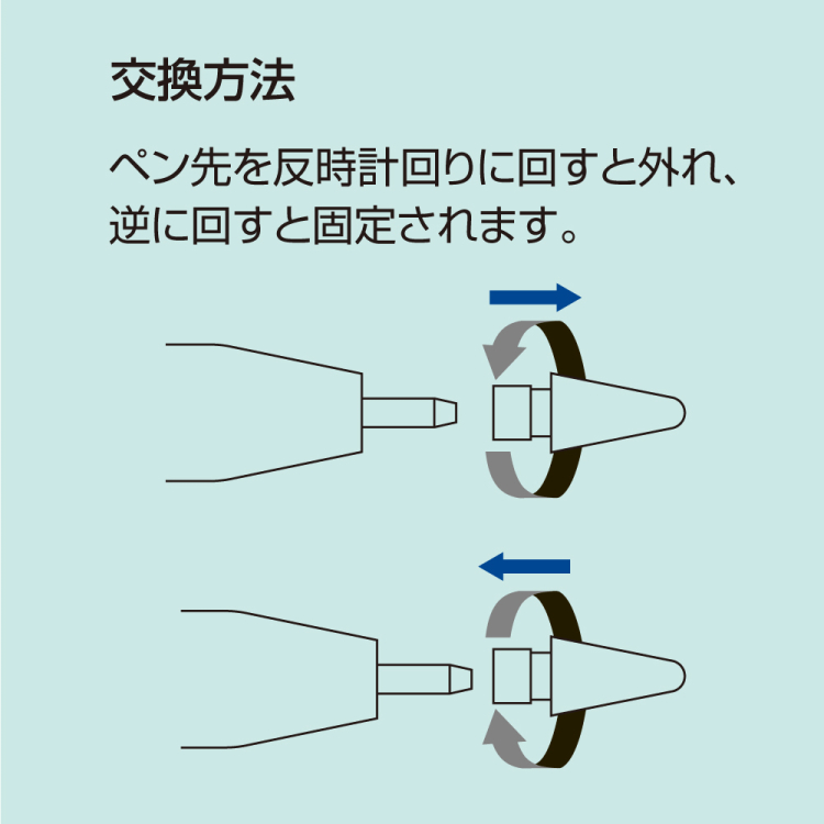 ナカバヤシ　アップルペンシル交換用ペン先／金属製ペン先　TPEN-PS05　(tm)の商品画像5枚目