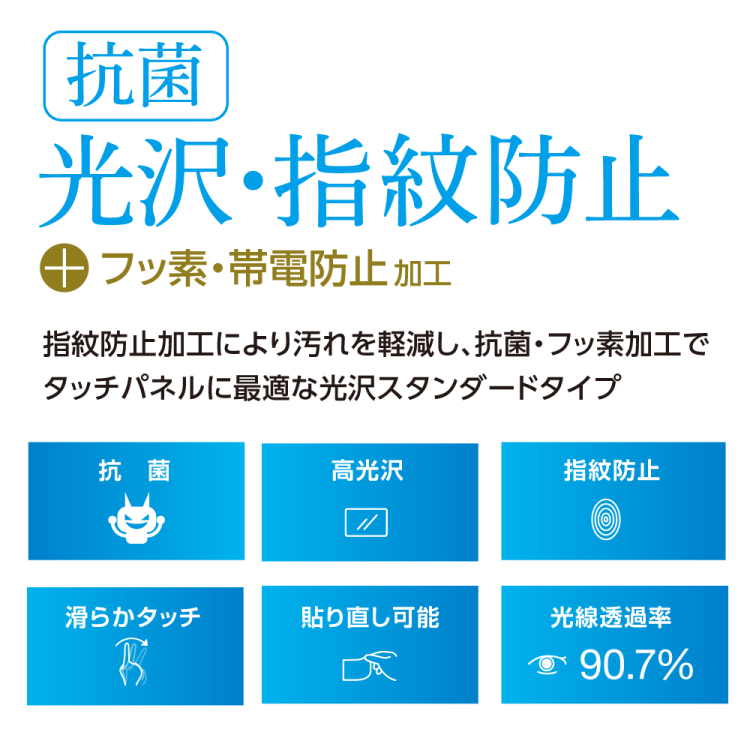 ナカバヤシ　iPhone16e用フィルム／光沢・指紋防止　SMF-IP251FLS　(tm)の商品画像2枚目