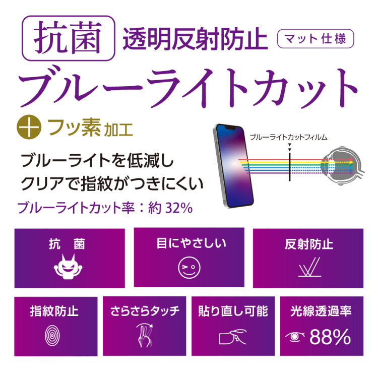 ナカバヤシ　iPhone16e用フィルム／反射防止BLC　SMF-IP251FLGCBC　(tm)の商品画像2枚目