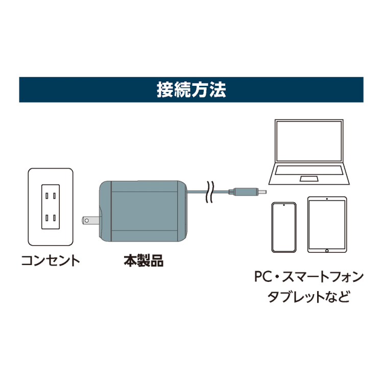 ナカバヤシ　リールケーブル付USB　PD充電器45W／ブルーグレー　JYU-ACR0145BL　(tm)の商品画像13枚目
