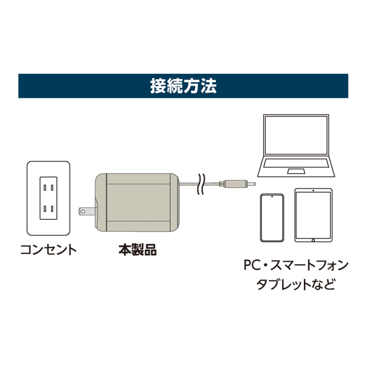 ナカバヤシ　リールケーブル付USB　PD充電器65W／グレージュ　JYU-ACR0165GY　(tm)の商品画像13枚目