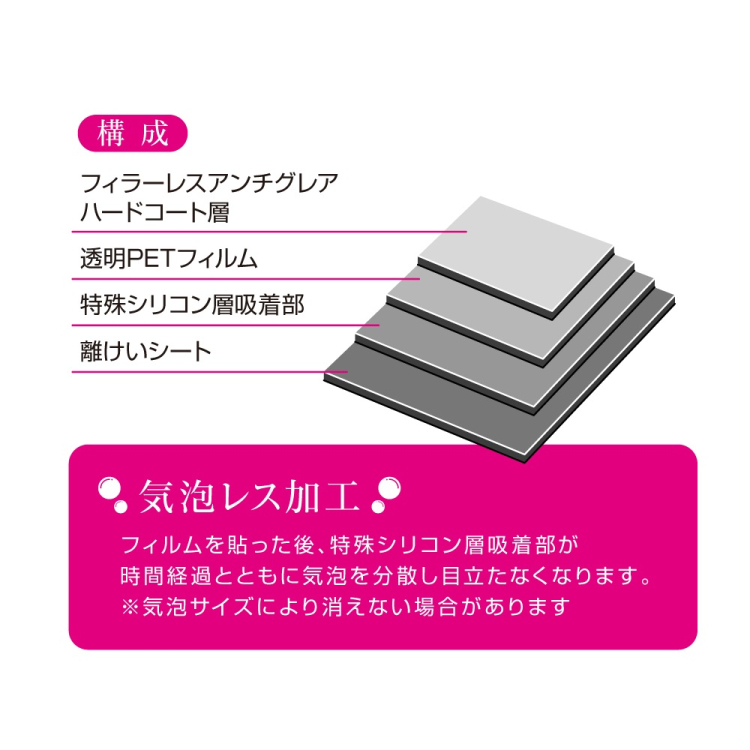 ナカバヤシ Surface Laptop 3 13.5インチ 用 高精細反射防止フィルム TBF-SFL191FLH (tm) の商品画像3枚目