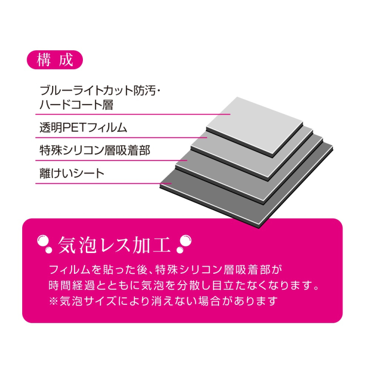 ナカバヤシ　Surface Laptop 3 13.5インチ 用 ブルーライトカット液晶保護フィルム　TBF-SFL191FLKBC　(tm)　の商品画像3枚目