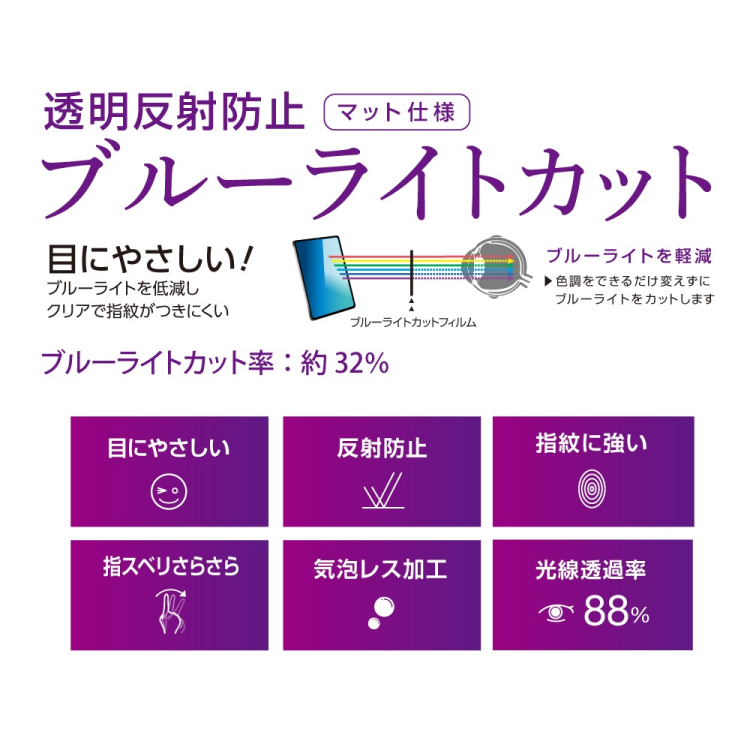 ナカバヤシ Surface Laptop 3 13.5インチ 用 反射防止 ブルーライトカット液晶保護フィルム TBF-SFL191FLGBC (tm) の商品画像2枚目