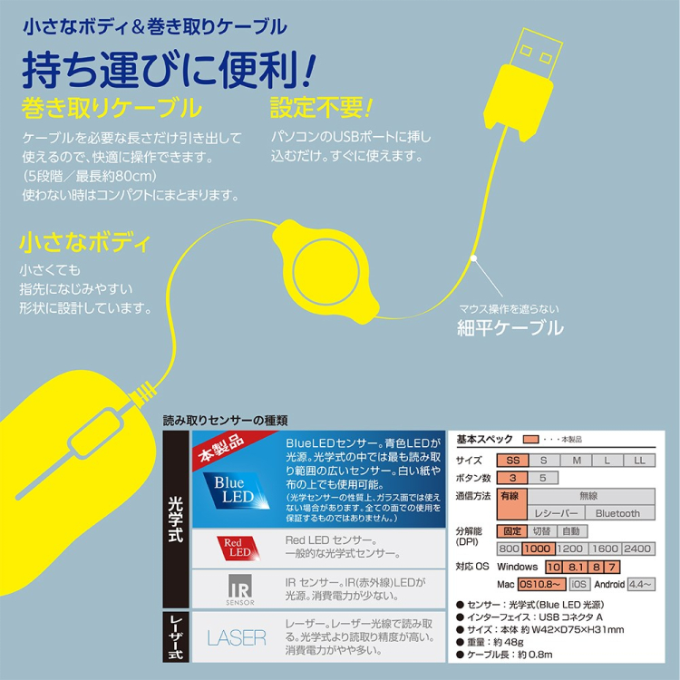 ナカバヤシ くるんとmini 小型巻き取り有線3ボタンBlueLEDマウス ホワイト MUS-UKT166W (tm) の商品画像3枚目