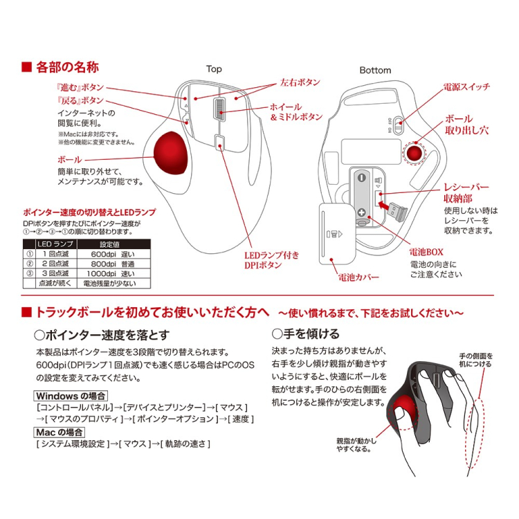 ナカバヤシ スタンダード 無線5ボタン光学式親指トラックボール ホワイト MUS-TRIF175W (tm) の商品画像12枚目