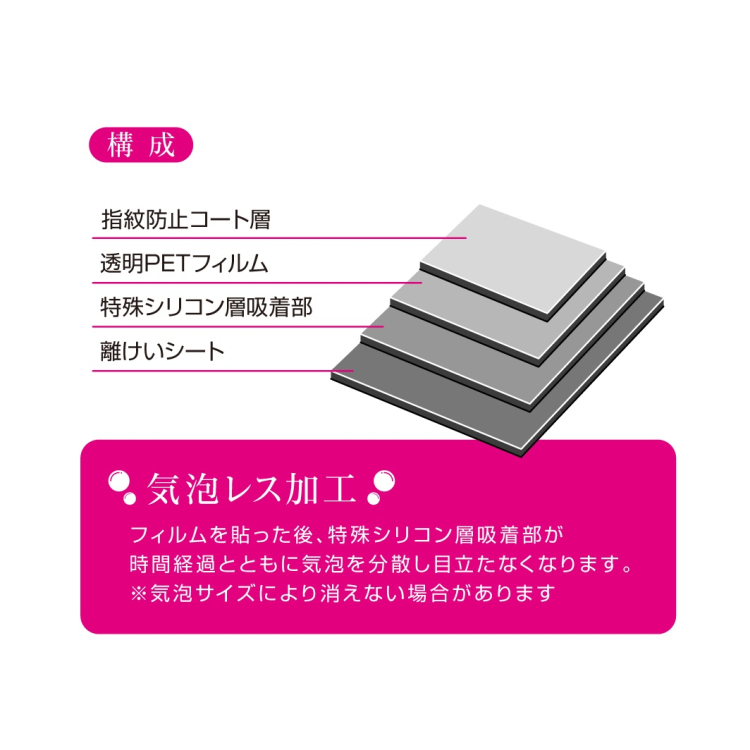 ナカバヤシ　MacBook Pro 16インチ用液晶保護フィルム　光沢指紋防止　SF-MBP1601FLS　(tm)　の商品画像3枚目