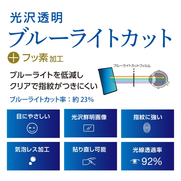 ナカバヤシ　クロームブック10.1インチ用 ブルーライトカットフィルム　SF-CB101FLKBC　(tm)　の商品画像3枚目