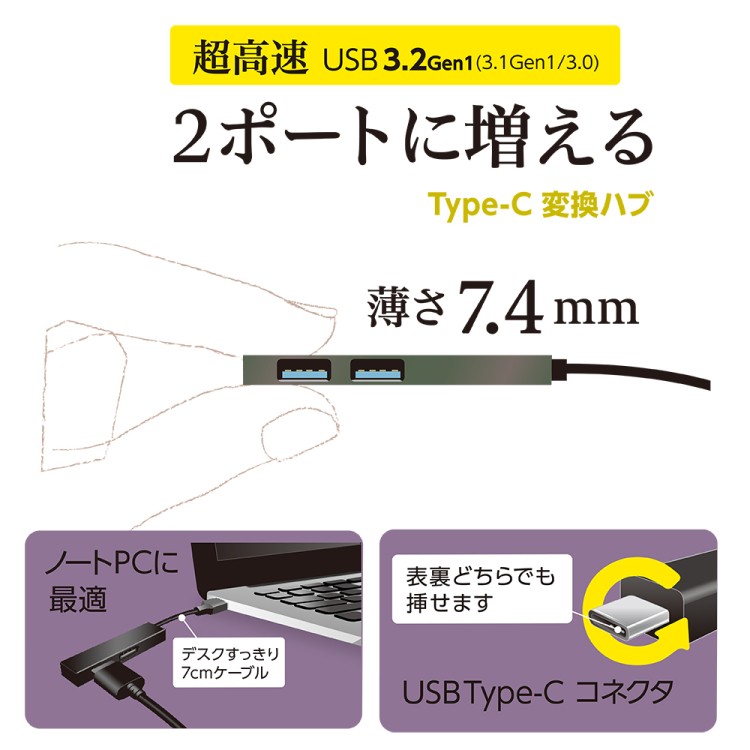 ナカバヤシ　アルミ極薄USBハブ【STIX】シリーズ　 USB3.2Gen1 Type-C 2ポート変換ハブ/グレー　UH-C3302GY　(tm)　の商品画像5枚目