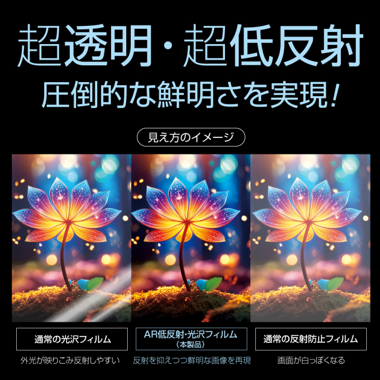 ナカバヤシ SWITCH 2用ティスプレイ保護フィルム/AR低反射・光沢 GAF-SW2FLKAR (tm)の商品画像2枚目