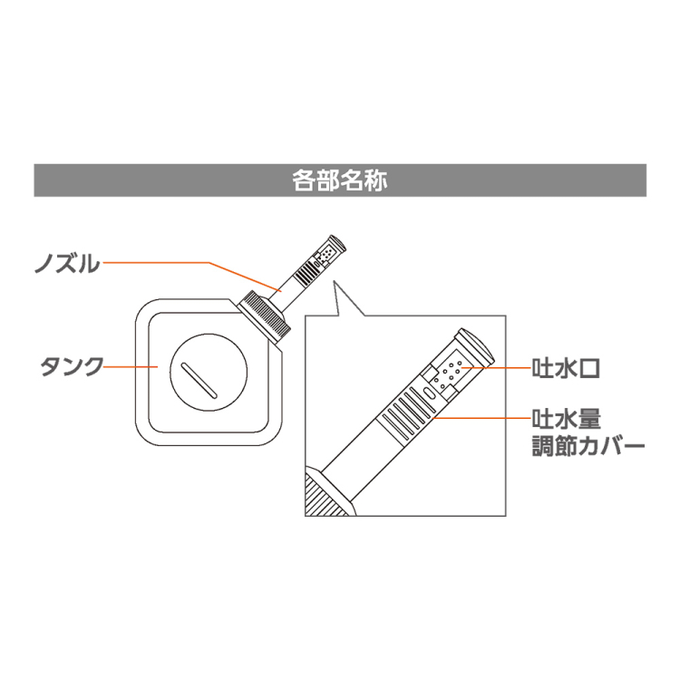 ナカバヤシ　ポータブルトイレシャワー　240ml／ホワイト　MBK-TW03W　(tm)の商品画像10枚目