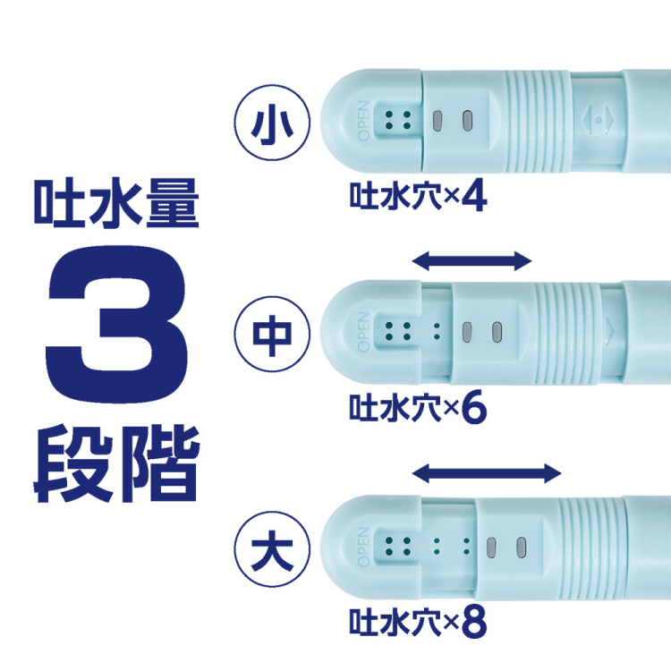 ナカバヤシ　ペットボトルシャワー／ライトブルー　MBK-TW04BL　(tm)の商品画像5枚目