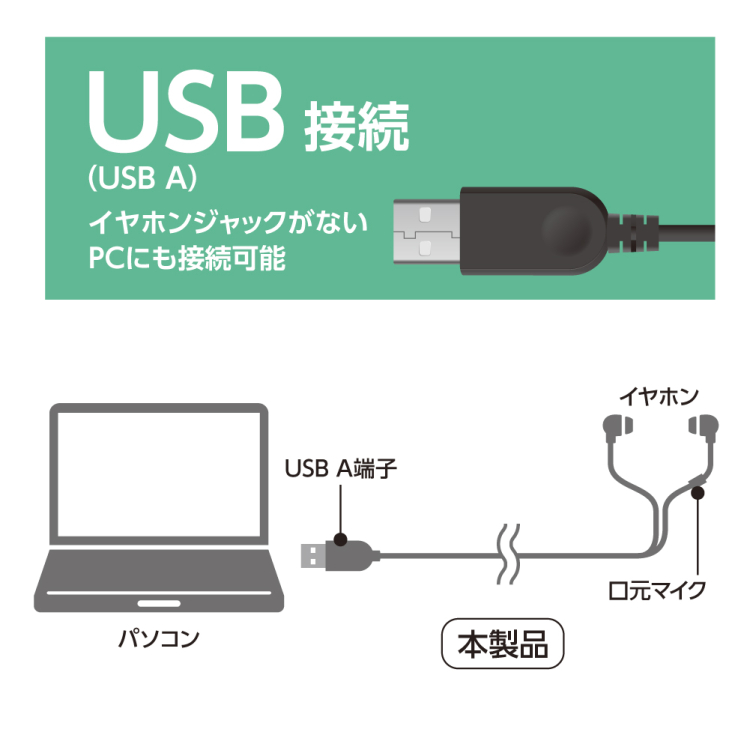 ナカバヤシ　USBイヤホンマイク　軽量タイプ／ブラック　UHP-08BK　(tm)の商品画像6枚目