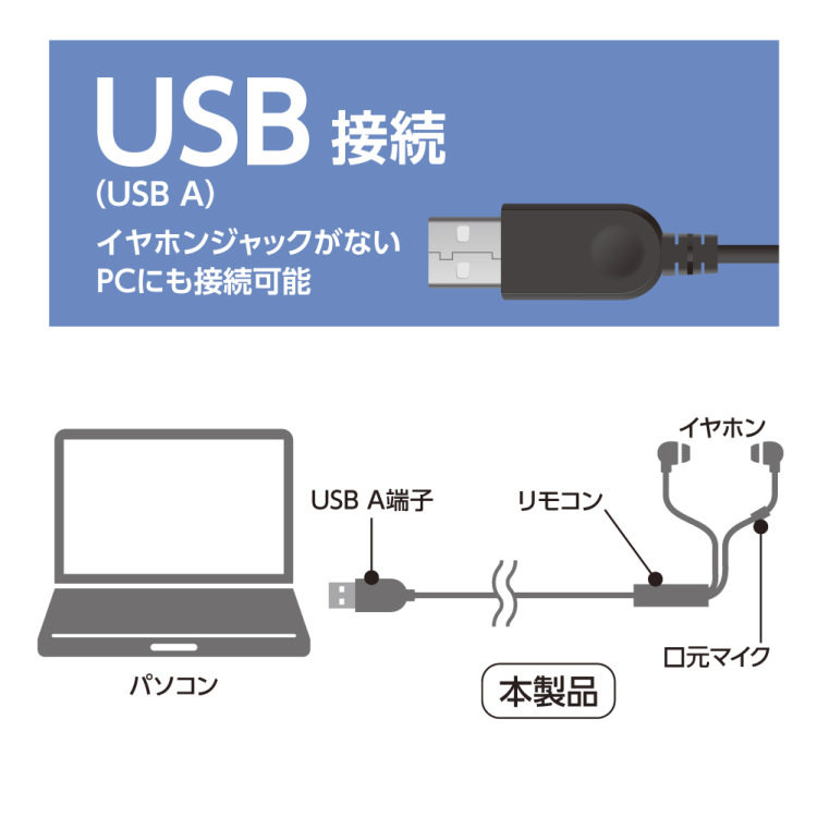 ナカバヤシ　USBイヤホンマイク　多機能リモコン／ブラック　UHP-09BK　(tm)の商品画像7枚目