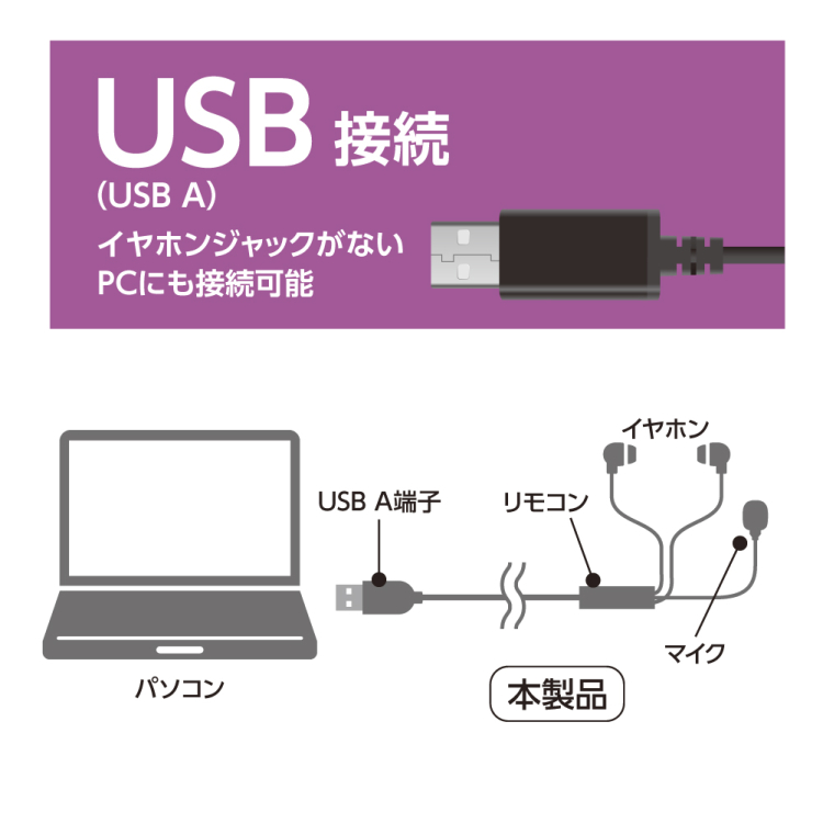 ナカバヤシ　USBイヤホンマイク　高感度マイク／ブラック　UHP-10BK　(tm)の商品画像8枚目