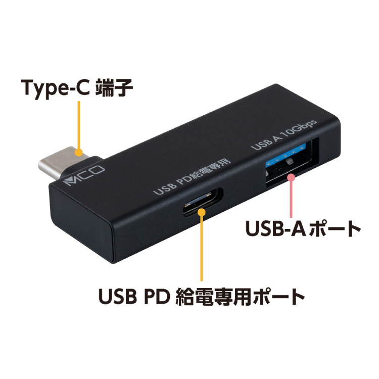 ナカバヤシ　Type-Cホストアダプタ　PD付き　USB－A／ブラック　SAD-CH06PBK　(tm)の商品画像2枚目
