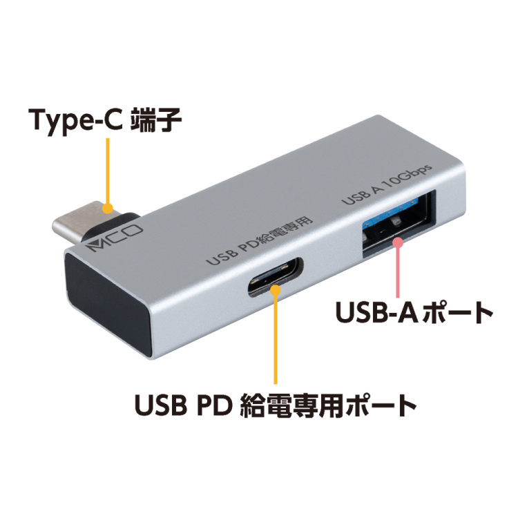 ナカバヤシ　Type-Cホストアダプタ　PD付き　USB－A／シルバー　SAD-CH06PSL　(tm)の商品画像2枚目