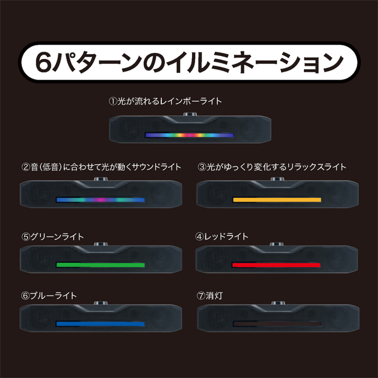ナカバヤシ USBライティングサウンドバー/ブラック USP-05BK (tm)の商品画像3枚目