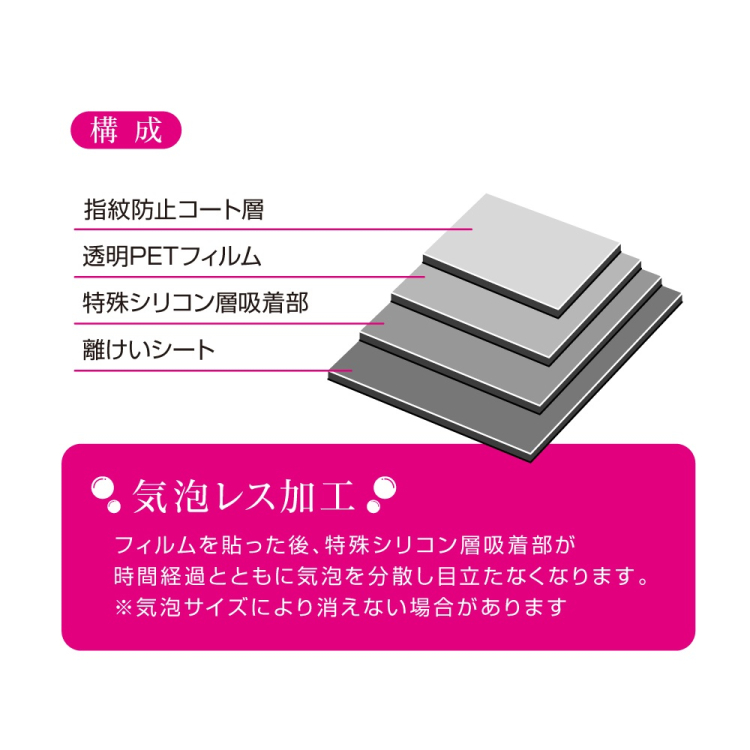 ナカバヤシ　SurfacePro7用液晶保護フィルム／指紋防止　TBF-SFP19FLS　(tm)の商品画像3枚目