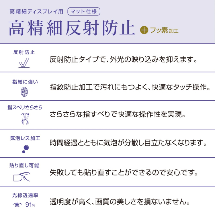 ナカバヤシ SurfaceGo用フィルム高精細反射防止 TBF-SFG18FLH (tm)の商品画像2枚目