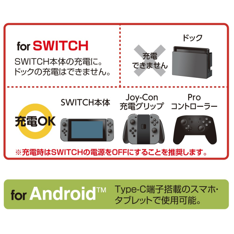 ナカバヤシ　SWITCH用TYPE－C直結AC充電器／ホワイト　JYU-SWIACU01W　(tm)の商品画像4枚目