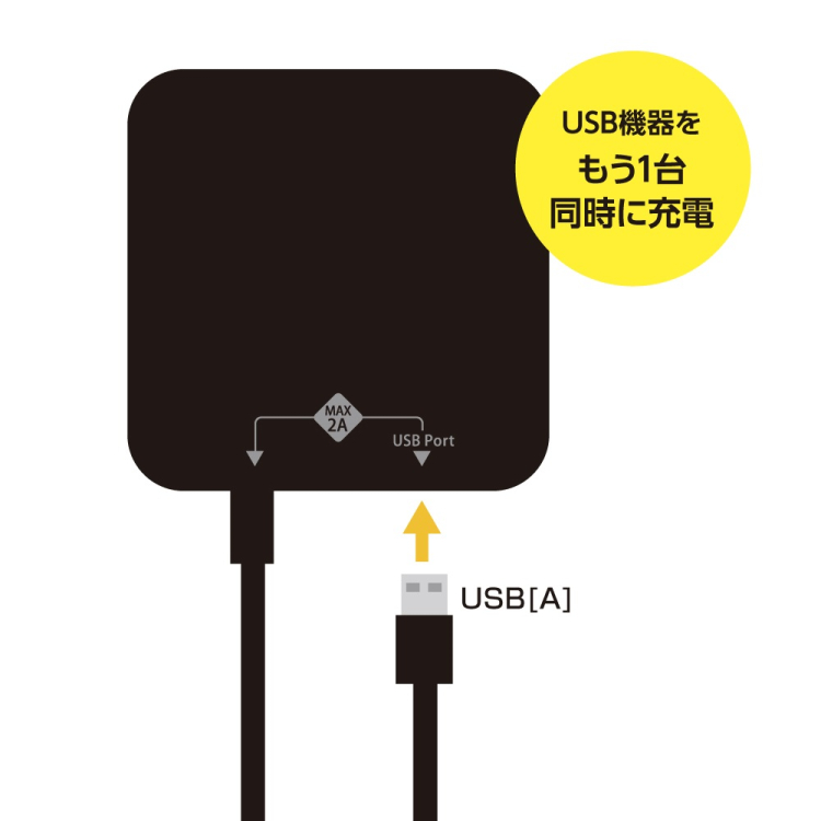 ナカバヤシ　SWITCH用TYPE－C直結AC充電器／ホワイト　JYU-SWIACU01W　(tm)の商品画像3枚目