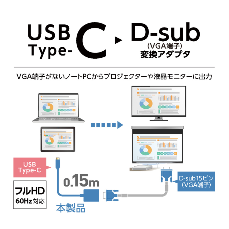 ナカバヤシ　Type-C - D-sub15ピン変換アダプタ　USA-CDS3BK　(tm)の商品画像2枚目