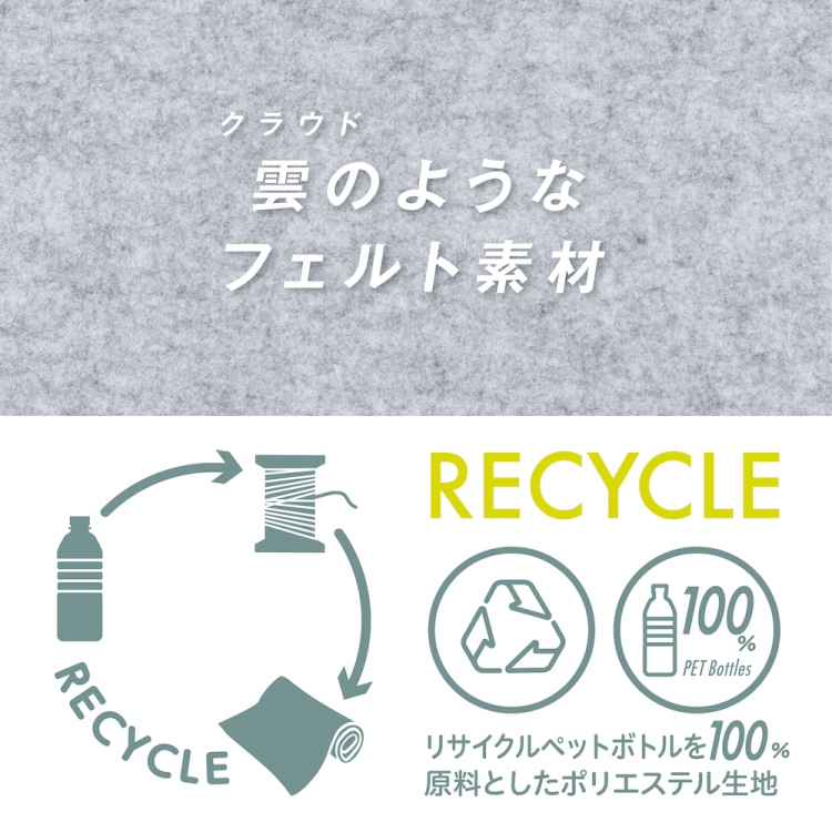 ナカバヤシ　Cloud-Felt ガジェットケースM ライトグレー　SZC-GDP18LGY　(tm)の商品画像5枚目